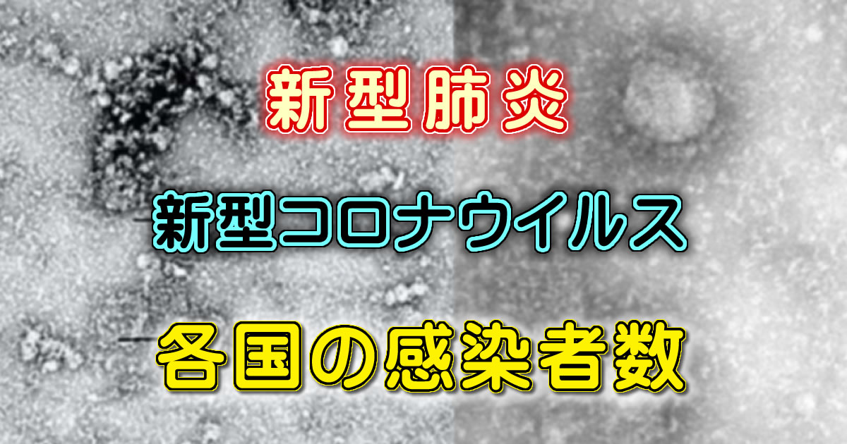 新型コロナウイルス　時系列で見る世界の感染者数